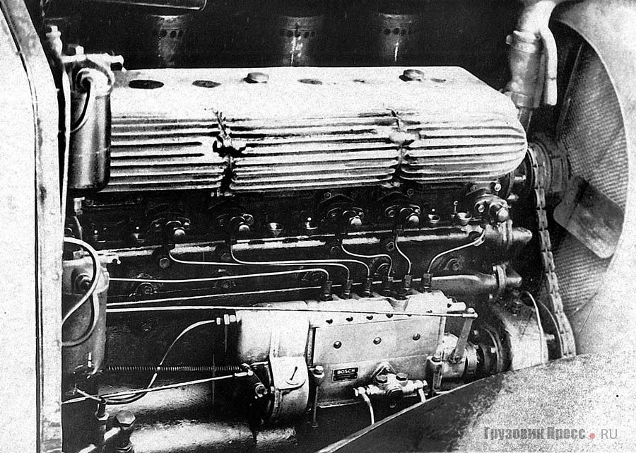 Дизель «Коджу» для Я-5 спроектировали в сталинском ОКБ при ОГПУ НКВД, 1934 г.