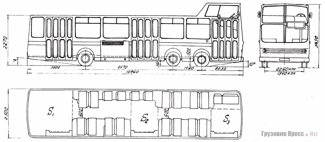 Общий вид и планировка пассажирского помещения автобуса НАМИ-0159. Число мест для сидения – 35; свободная площадь пола – 12,5 м<sup>2</sup>; размеры накопительных площадок: S1– 4,3 м<sup>2</sup>, S2– 2,05 м<sup>2</sup>, S3– 1,55 м<sup>2</sup>; КПК – колея передних колес, КЗК – колея задних колес 
