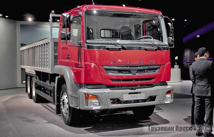 Mitsubishi-Fuso FJ