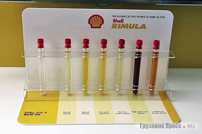 Вот так может выглядеть масло Shell Rimula с различными присадками. Базовое масло почти бесцветное