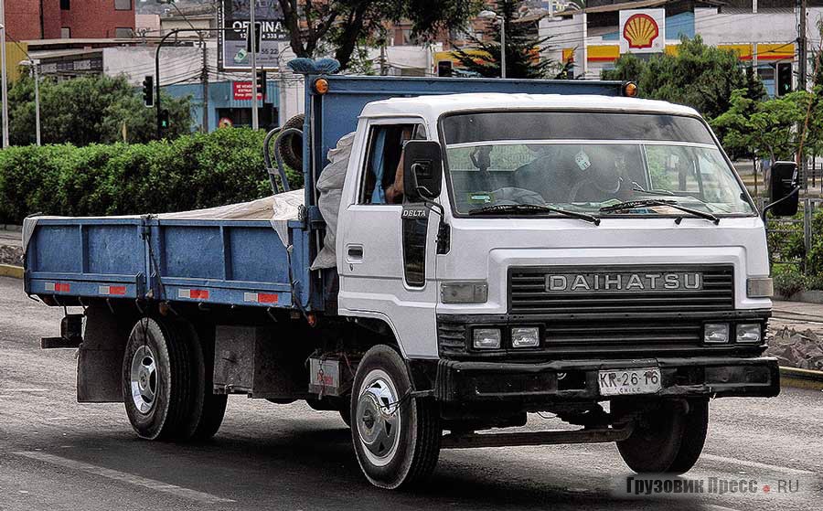 Daihatsu Delta III генерации (1984–1995 гг.) принадлежит к следующему классу Small...