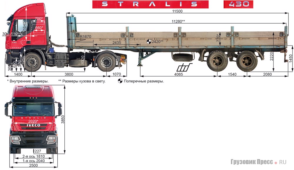 Седельный тягач IVECO Stralis AT440S 43TP RR