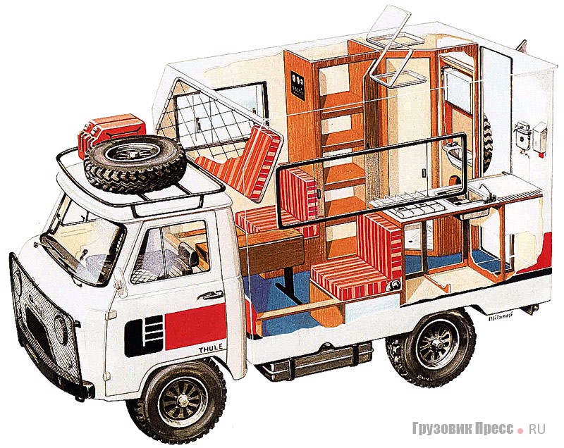 Автокемпер Thule миланской фирмы Grand Erg на шасси «головастика» УАЗ-452Д