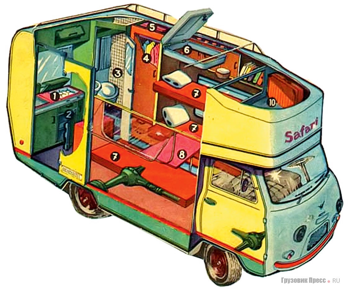 Автокемпер Safari на шасси УАЗ-452 (вероятно, производства фирмы Arca) в 1970-е годы удачно попал на страницы журнала «Техника – молодёжи»