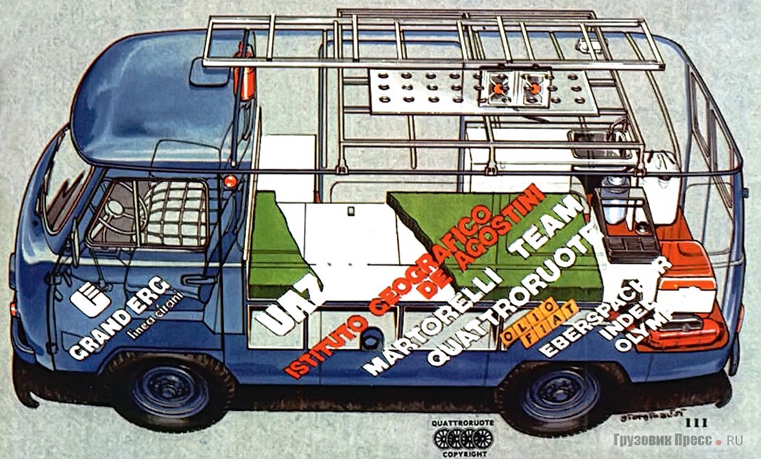 Творчество Grand Erg на шасси УАЗ-452. В середине 1980-х этот автокемпер под именем Aziza при поддержке фирмы Martorelli и журнала Quattroruote совершил путешествие по Исландии. Aziza сохранилась до наших дней. Итальянские «уаззари» нашли ее на Сардинии, в Кальяри, и теперь она переехала к новому хозяину в Салерно