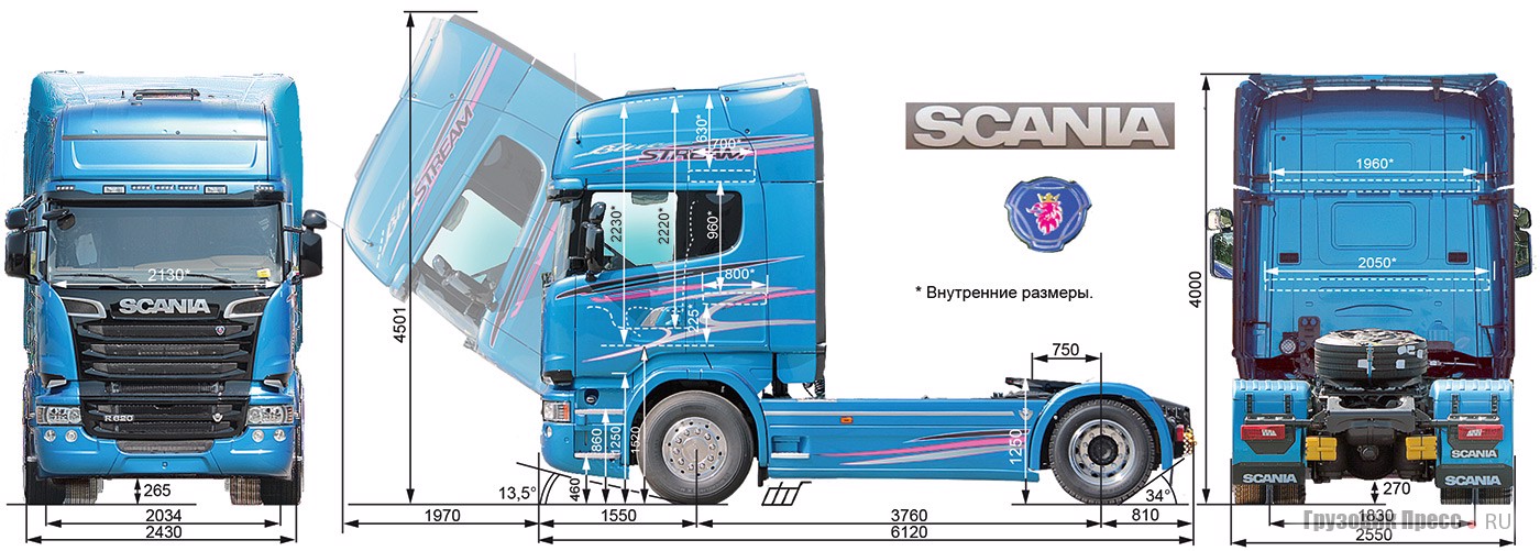 Седельный тягач Scania R 620 LA4X2HNA