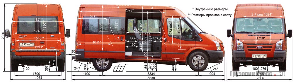Форд транзит комби фото