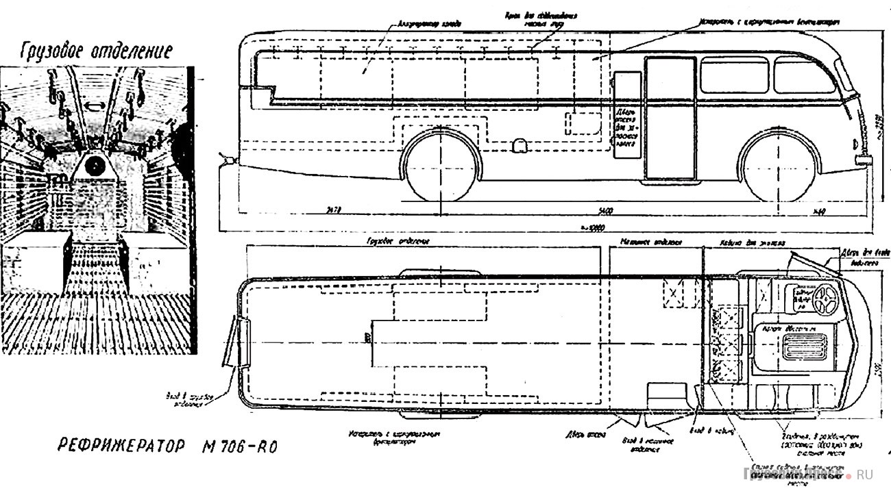 Компоновочная схема и внутренний вид грузового отделения рефрижератора Škoda-М706RO из альбома НАМИ. 1957 г.