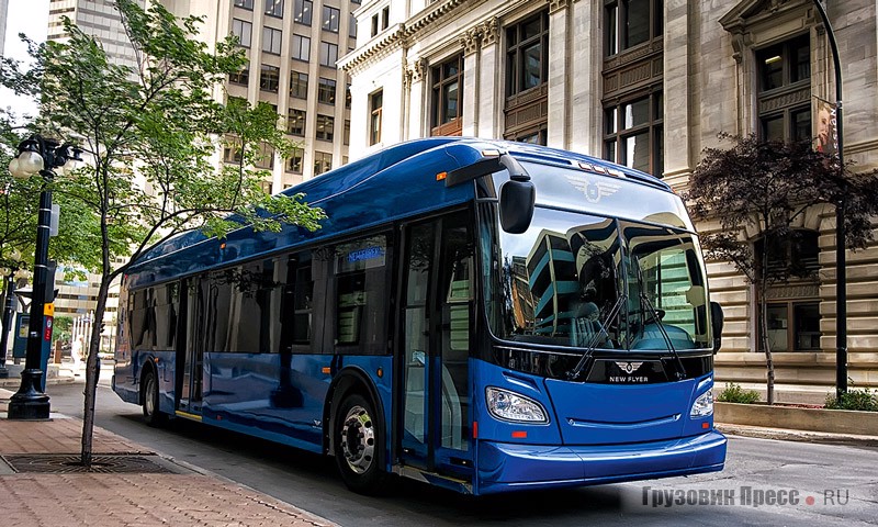 Новейшее поколение городских автобусов, New Flyer Xcelsior