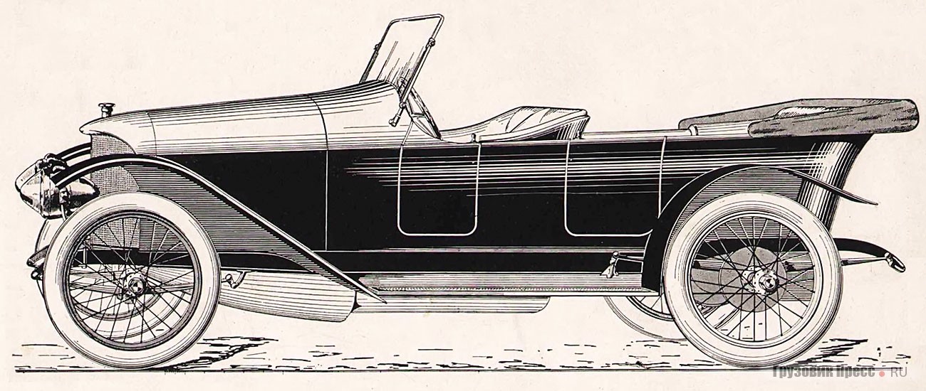 Изящный спортивный кузов типа торпедо для легкового автомобиля, разработанный фирмой «Бр. Крыловы и К°», 1914 г.