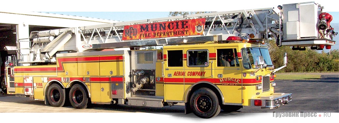 Комбинированный пожарный автомобиль типа Quint