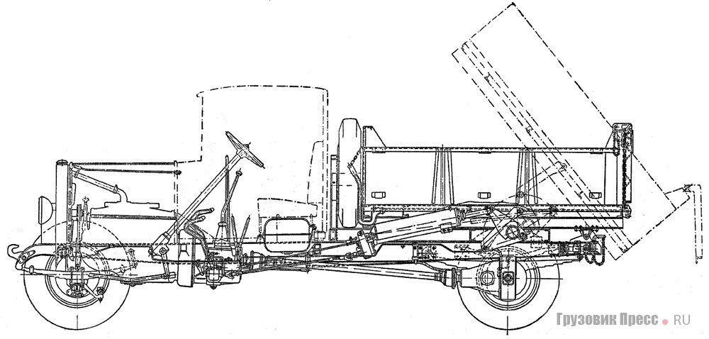 Схема самосвала УралЗИС-351, разработанного на шасси УралЗИС-5 в 1947 г.