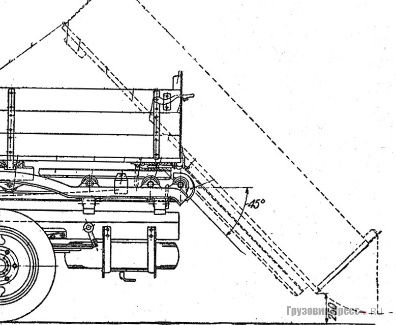 Схема действия роликового инерционного самосвала «Мосавтотреста», 1936 г.