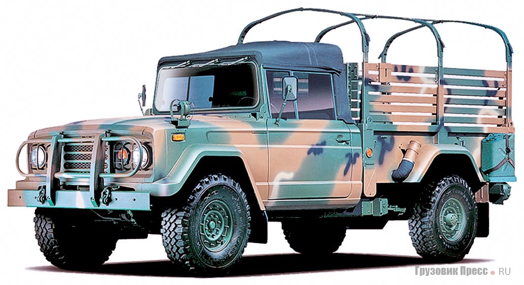 До недавнего времени Kia KM450 (K311) оставался основным лёгким тактическим автомобилем армии Республика Корея