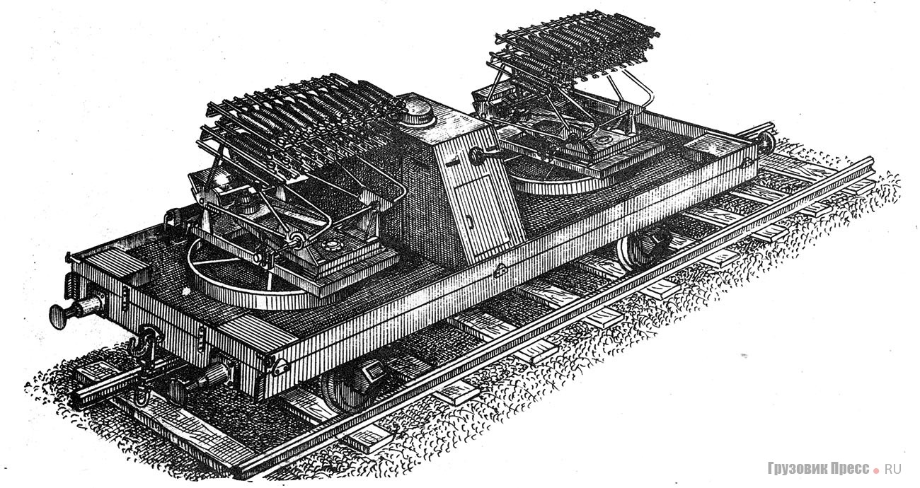 Две установки М-8 на железнодорожной  бронеплощадке