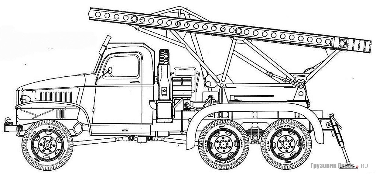 Схематическое изображение механизированной ракетной установки М-13 на шасси автомобиля  GMC CCKW-352