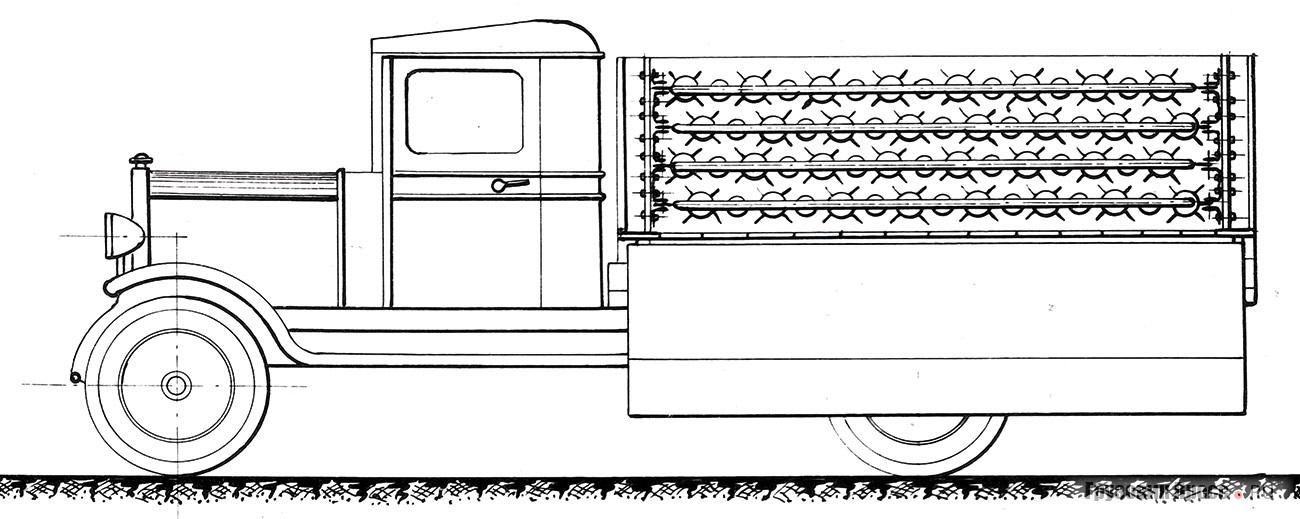 Схема транспортировки ракетных снярядов на автомобиле ЗИС-6