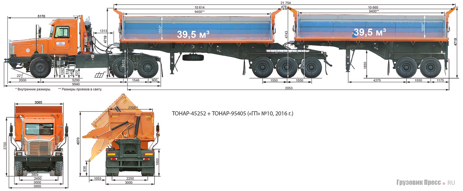 Автопоезд ТОНАР-95405 внедорожного габарита в составе капотного седельного тягача ТОНАР-45252 с кабиной собственного производства