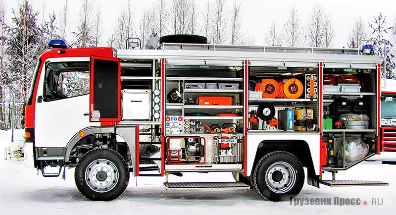 Стандартное оснащение пожарного автомобиля Saurus AM36/2 на шасси Mercedes-Benz Atego 1328 4x4/3610