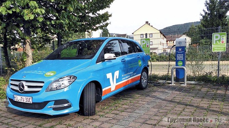 Объект рекламы – электромобиль Mercedes-Benz B-Klasse Electric Drive, принадлежащий банку в Мильтенберге – на станции подзарядки