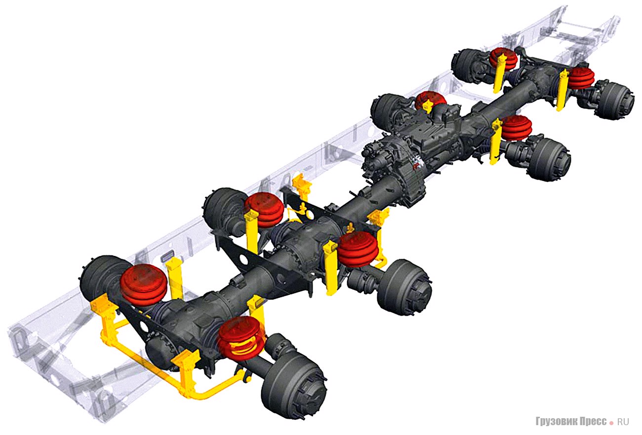 Ходовая часть грузовика Tatra 815-7 типа 8х8