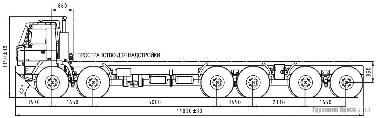 Габаритная схема Tatra 815-6MWR8T 45 324 12х12.1R