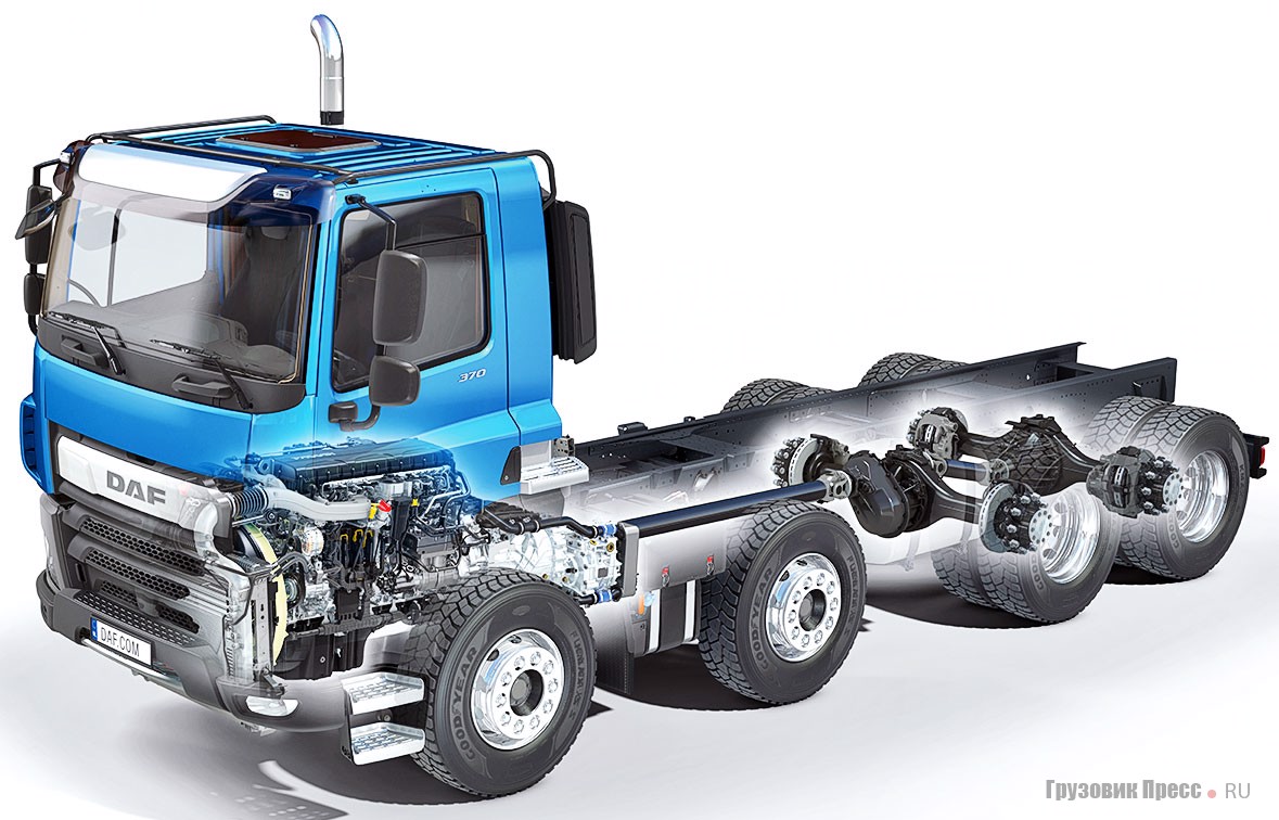 DAF CF FAD 370 c двигателем PACCAR MX11 и с чугунным картером оси