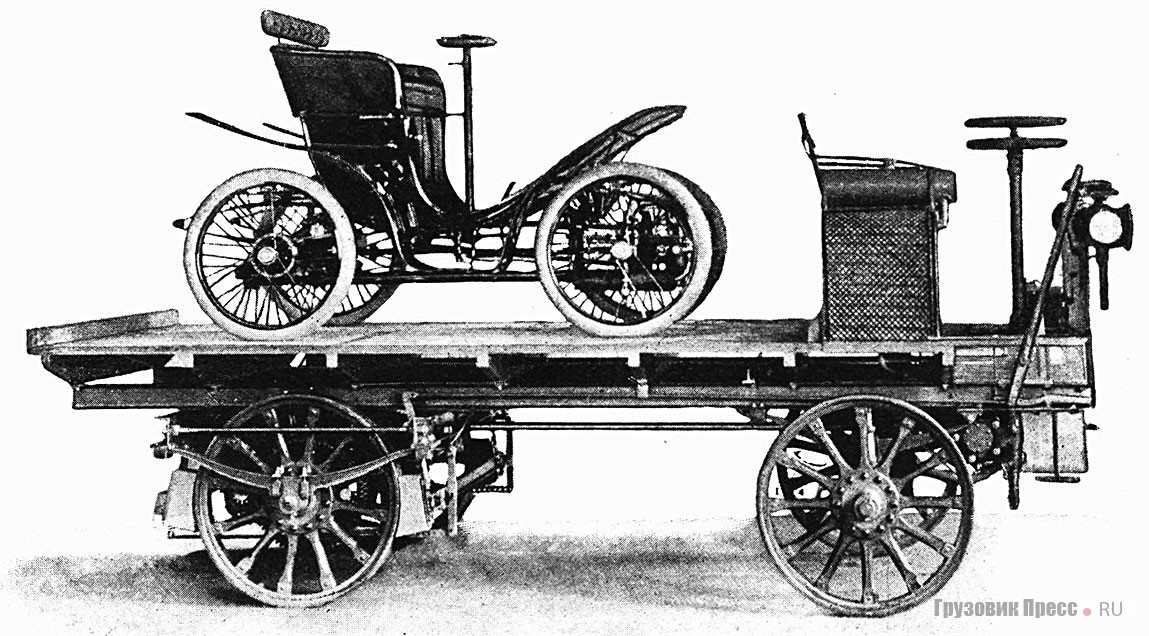 1,5-тонная грузовая платформа Scheibler 12 HP с 2-цилиндровым оппозитным двигателем. Демонстрация грузовоза на выставке во Франкфурте в 1900 г. с легковым автомобилем Scheibler Voiturette на платформе