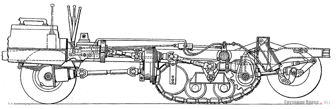 Схема ходовой части Linn C-5. Из патентной заявки 1940 г.