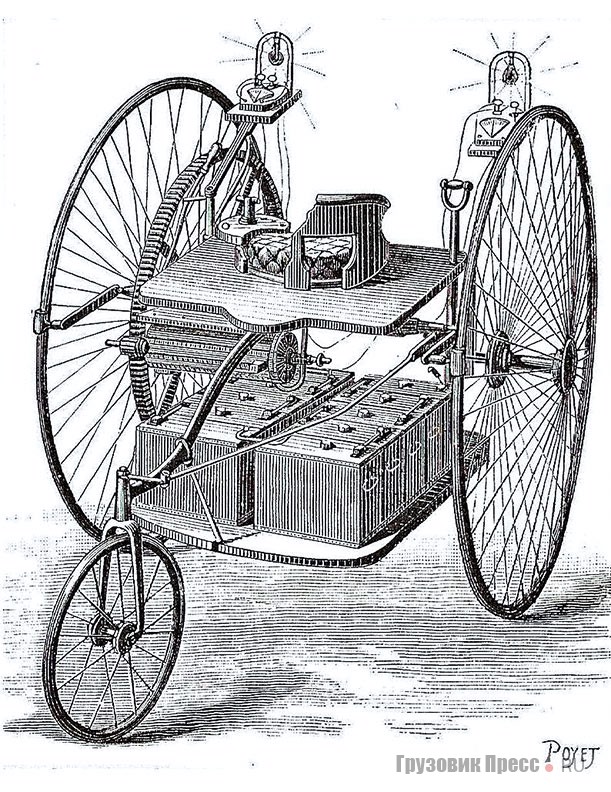 Ayrton & Perry Electric Tricycle. В 1882 г. англичане Уильям Айртон и Джон Перри построили трицикл с электромотором мощностью 0,5 л.с. Привод действовал на левое переднее колесо, рулевое управление – на заднее