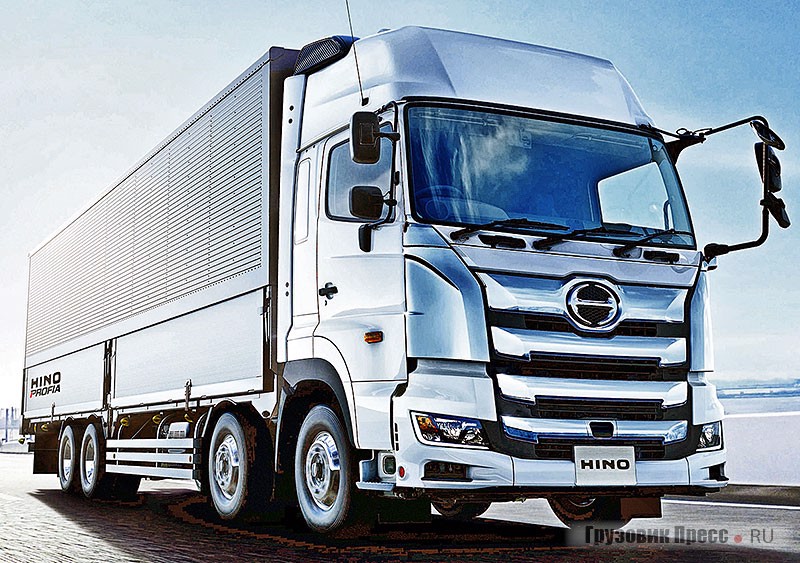 Hino Series 700 Profia оснащён системой PSC (Pre Crash Safety System). Она удерживает автомобиль в полосе и аварийно тормозит в опасной близости от пешехода