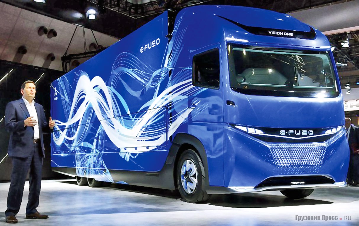 Внешне Mitsubishi e-Fuso Vision One очень напоминает недавно представленный прототип Mercedes-Benz Urban eTruck