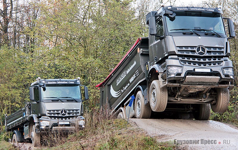 Тест-драйв грузовиков Mercedes-Benz Arocs