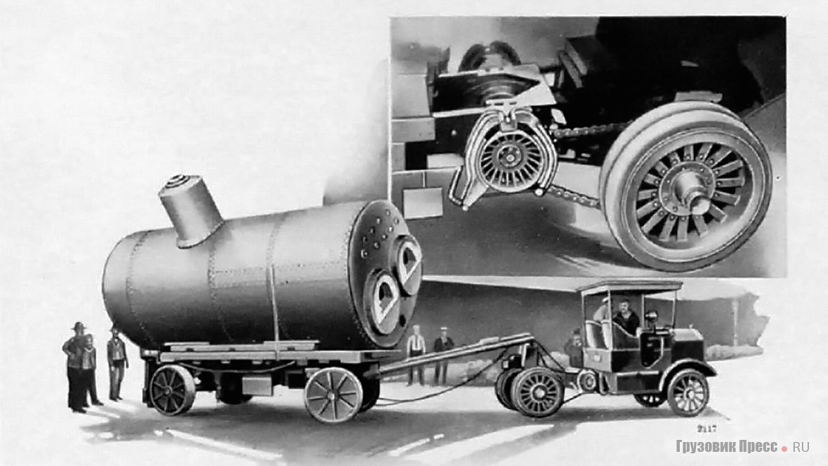 Американский «автомобиль-трактор» Knox с подшипниками SKF, иллюстрация из каталога фирмы 1915 г.