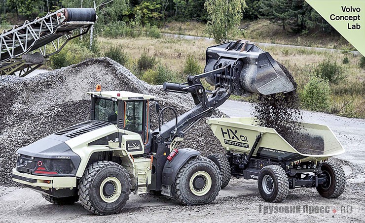 Эксперименты Volvo Construction Equipments: гибридный фронтальный погрузчик Volvo LX-01 загружает автономную электрическую самоходную платформу Volvo HX-01, 2016 г. Обещают сокращение производственных расходов на 25%