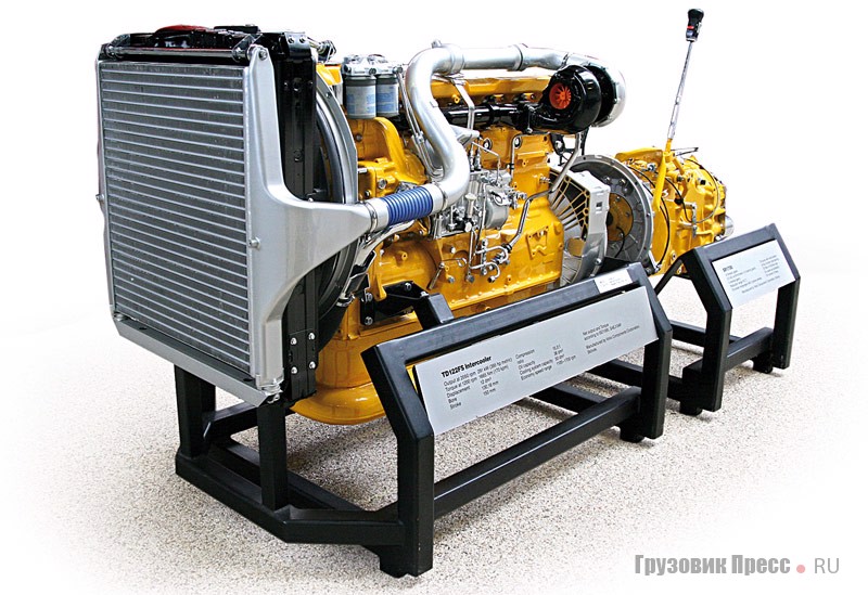 [b]Volvo TD 122FS Intercooler, 1994 г.[/b] Турбодизельный двигатель рабочим обхемом 12 дм[sup]3[/sup] (как привыкли обозначать шведы) имел диаметр цилиндра 130,18 мм и ход поршня 150 мм. Степень сжатия составляла 15,0:1. Номинальная мощность – 291 кВт/ 395 л.с. при 2050 мин[sup]–1[/sup], максимальный крутящий момент – 1665 Н.м/ 170 кгс при 1200 мин[sup]–1[/sup]. Используемый объем масла – 38 дм3, жидкости в системе охлаждения – 50 дм3. Наиболее экономичный режим работы – при оборотах двигателя от 1100 до 1700 мин[sup]–1[/sup]. Мотор устанавливали на семейство Volvo F12