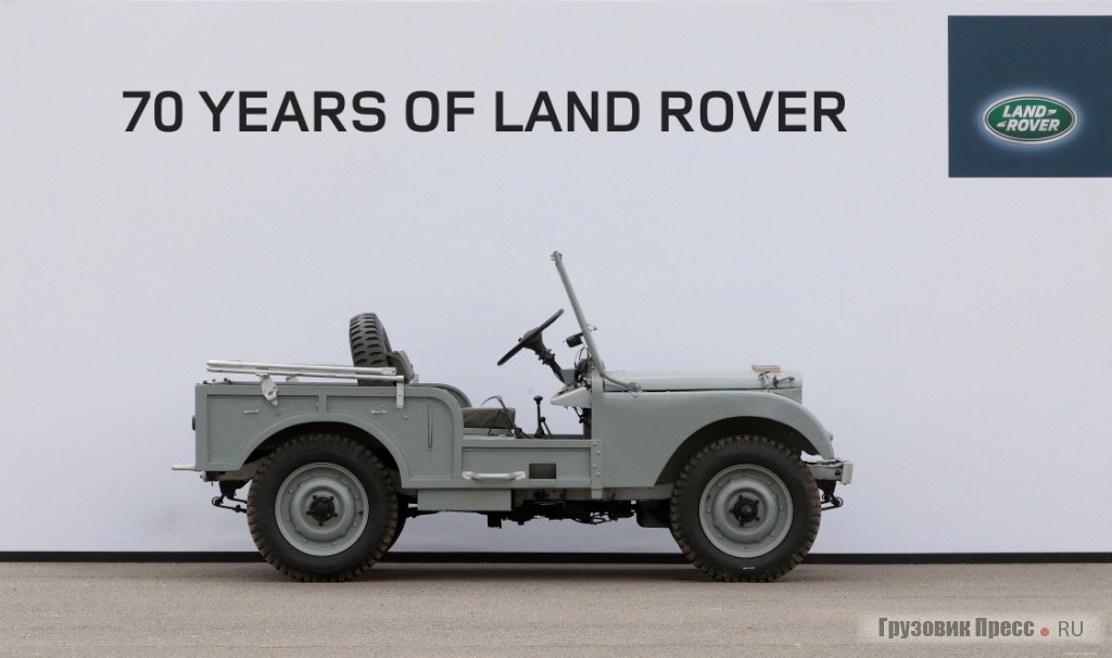 Реплика LAND ROVER series I