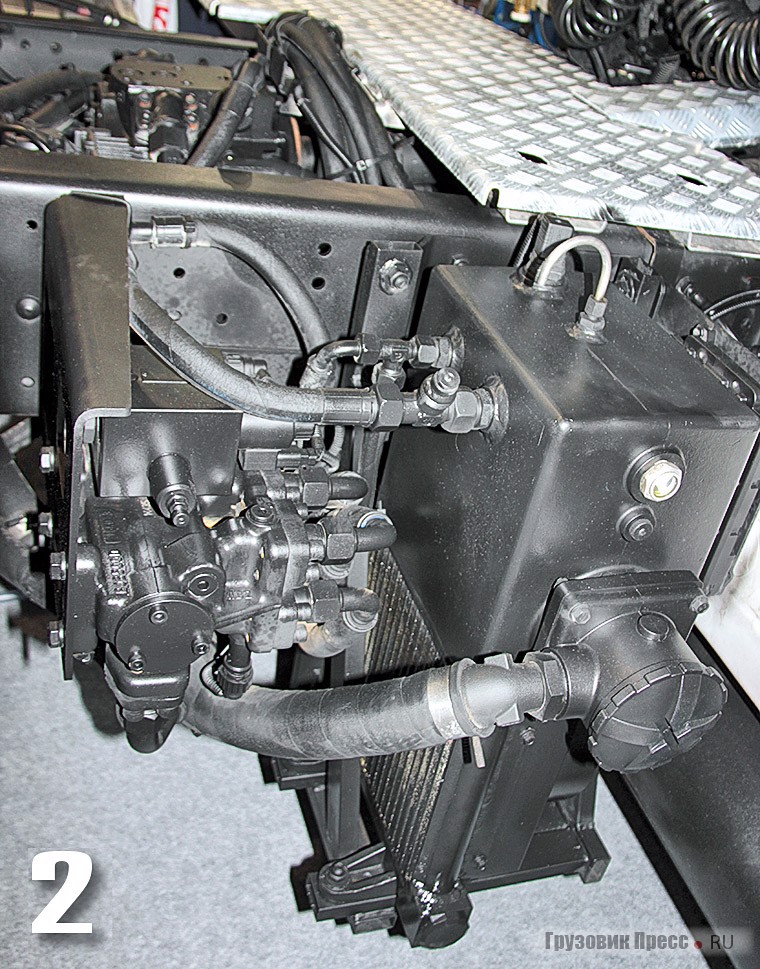 Агрегатная реализация гидростатического подключаемого переднего привода: [b]гидроблок с маслоохладителем (фото 2)[/b] масляный насос, рукава высокого давления, подходящие к передним ступицам (фото 1)