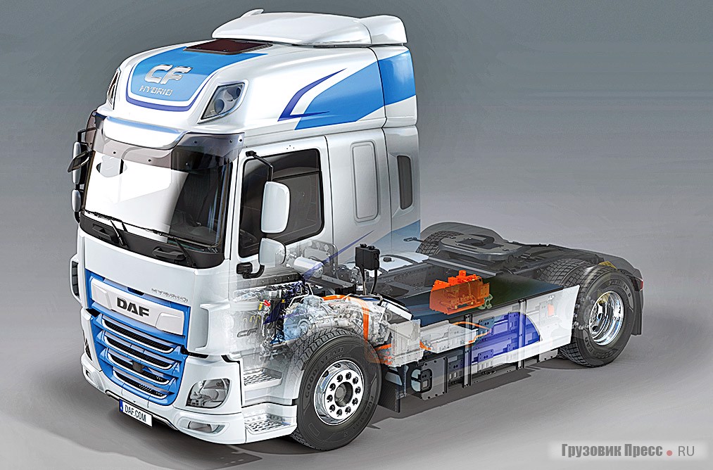 Рентген компоновки агрегатов DAF CF Hybrid