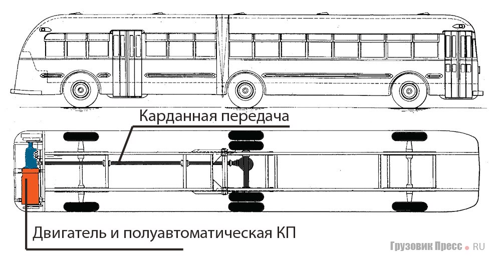 Схема автобуса Twin Coach Model 30R