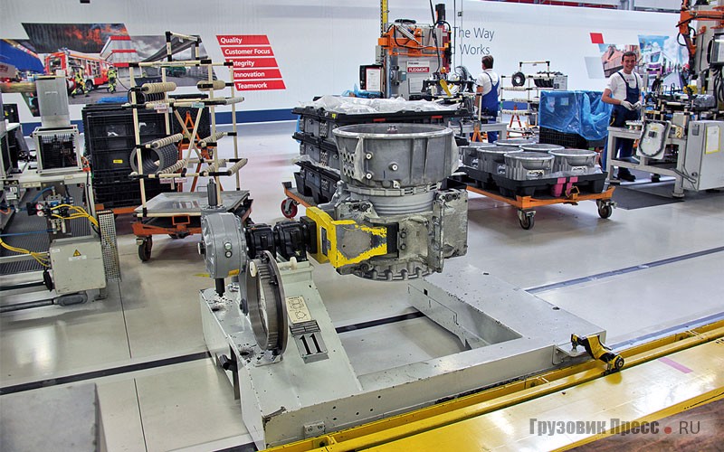Производство автоматических коробок передач Allison на заводе в Венгрии, город Сентготхард