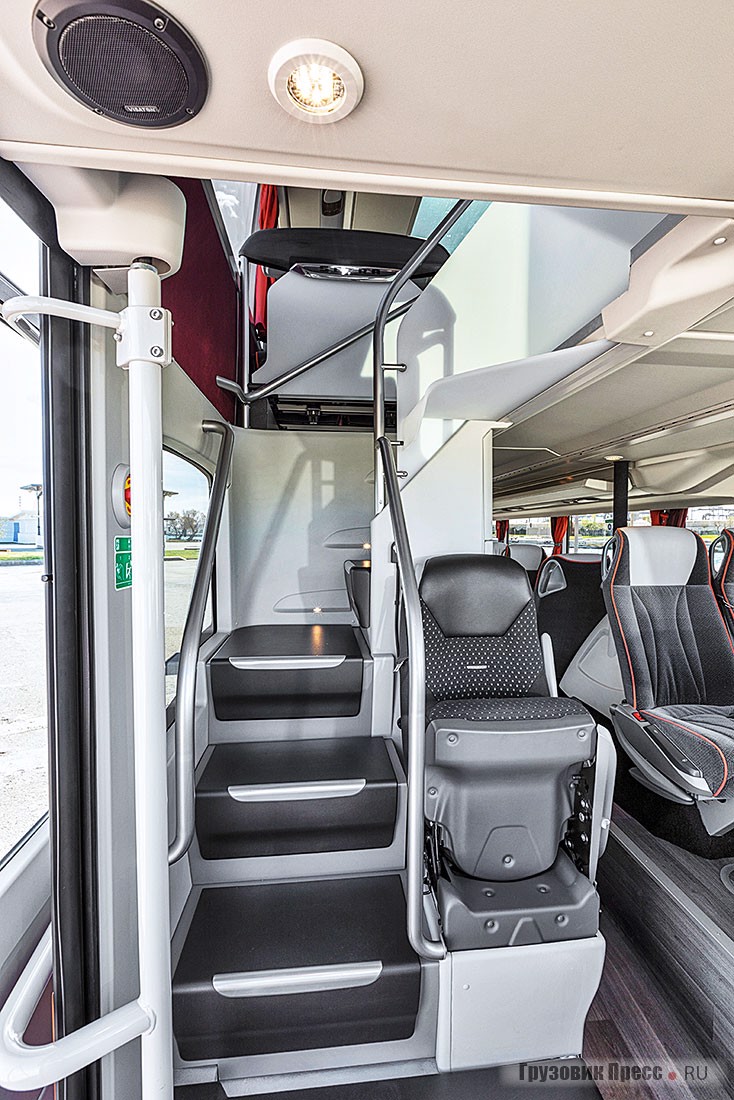   Setra S 531 DT