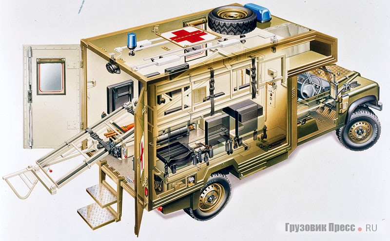 В январе 1996-го Land Rover выиграл рекордный 200-миллионный контракт на поставку в английскую армию 8000 Defender XD90 и XD110 и 800 полевых «санитарок» Defender XD130 с кузовами Marshall