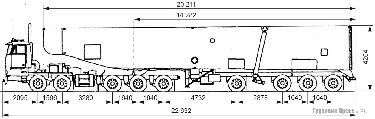 Седельный тягач A/S 32A-40, 1989 г.