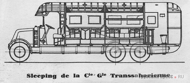 Схема автобуса Renault 20CV для Compagnie Générale Transsaharienne. Компанию CGT в 1923 году основал Гастон Градис при поддержке Рено