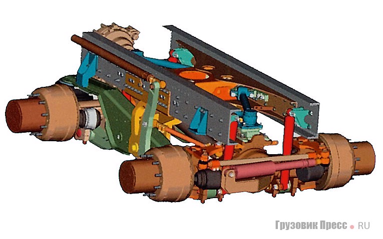 Вид на управляемый ведущий мост с двускатными колесами и гидравлической системой поворота колес