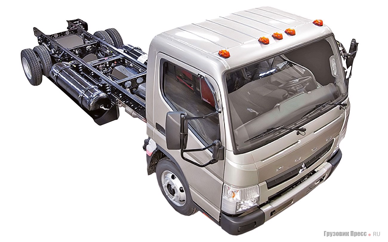 Газовый Fuso FE GAS