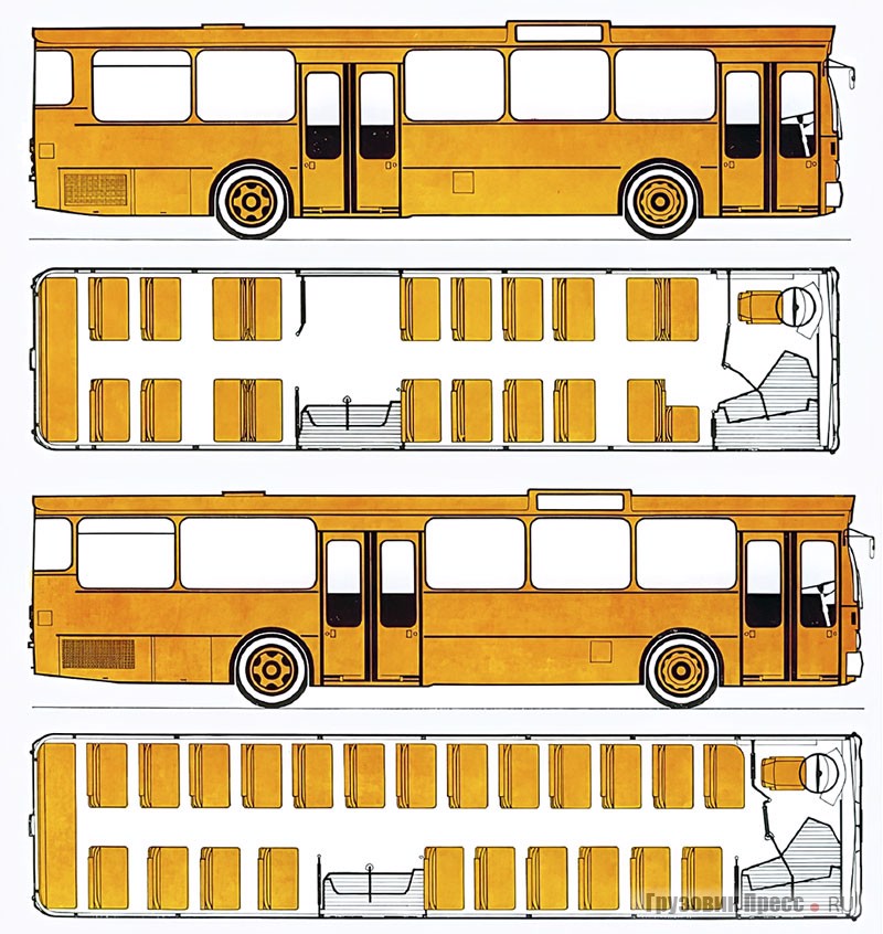 Схема стандартных городского и пригодного автобусов
