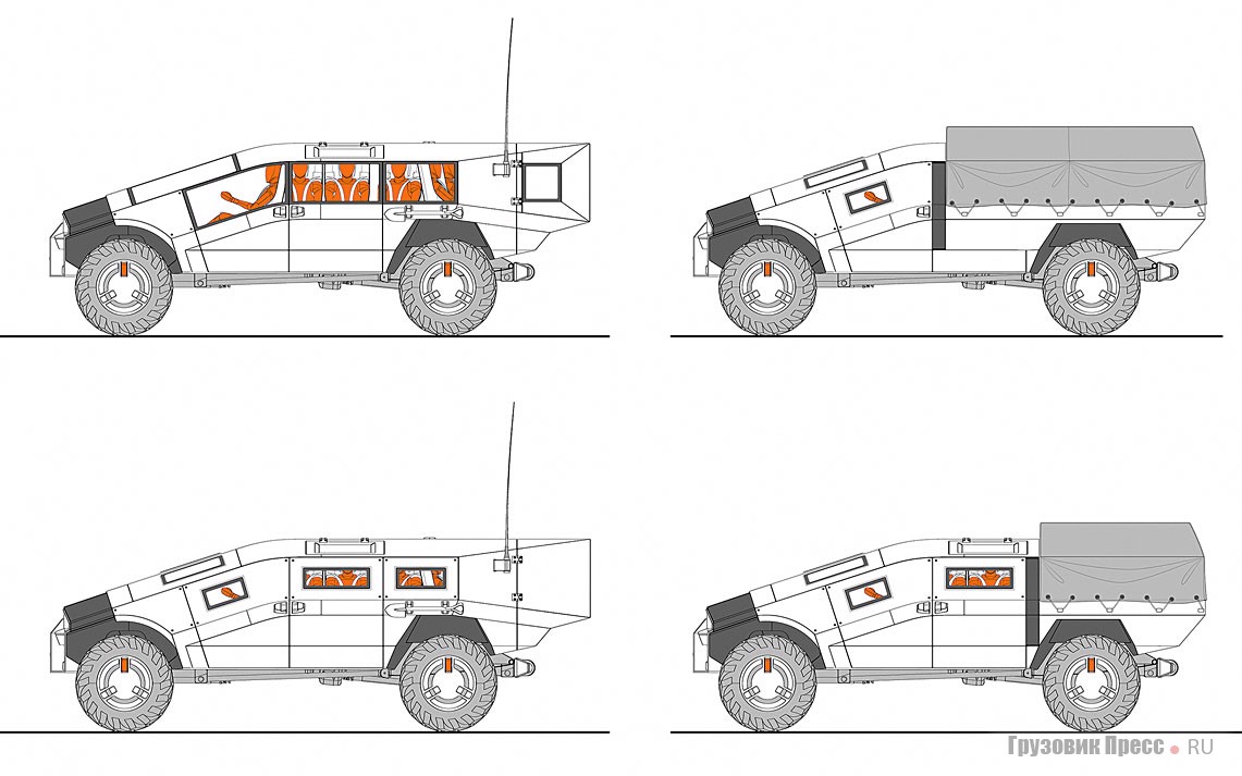 Варианты исполнения надстроек и целевого использования автомобиля в различных ситуациях