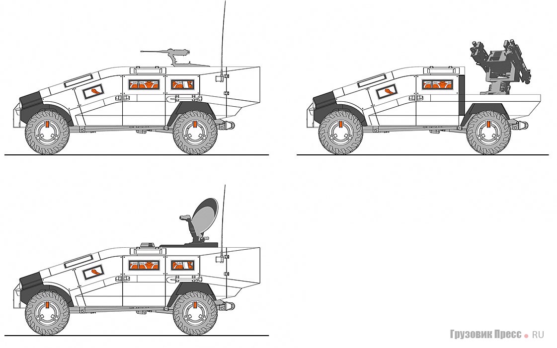 Варианты исполнения надстроек и целевого использования автомобиля в различных ситуациях